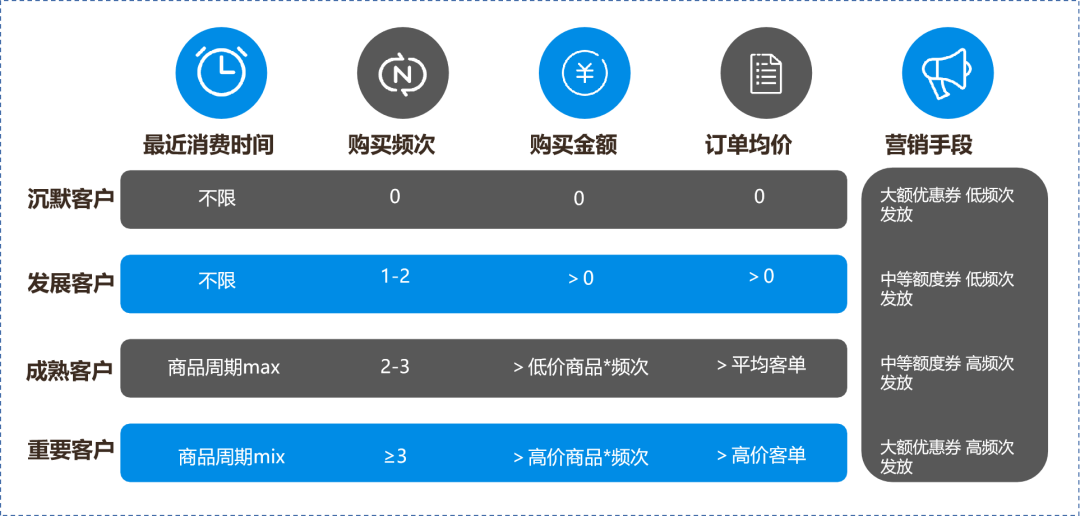 产品经理，产品经理网站